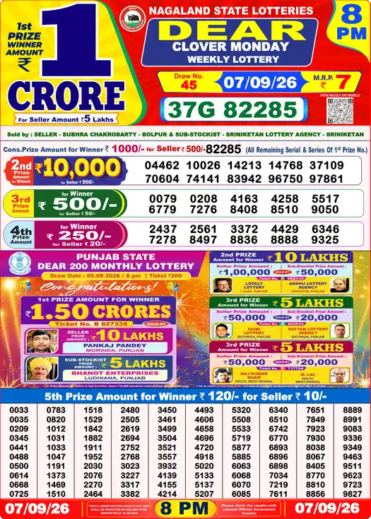 Lottery Sambad 8 PM result 07 Sep 2026