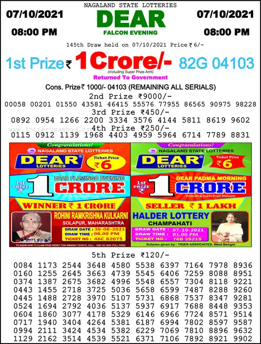 Lottery Sambad 8 PM result 07 Oct 2021