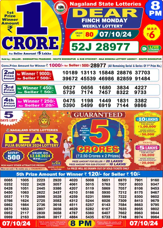 Lottery Sambad 8 PM result 07 Oct 2024