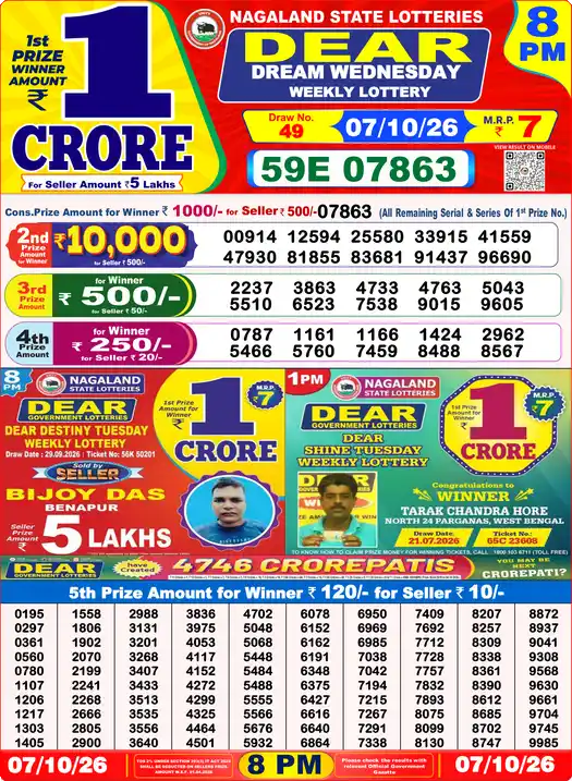Lottery Sambad 8 PM result 07 Oct 2026