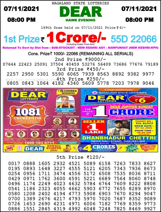 Lottery Sambad 8 PM result 07 Nov 2021