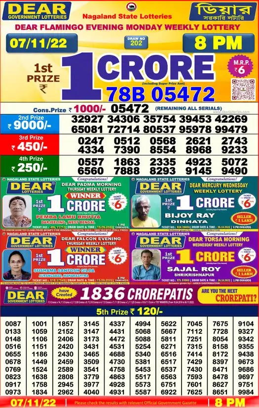 Lottery Sambad 8 PM result 07 Nov 2022
