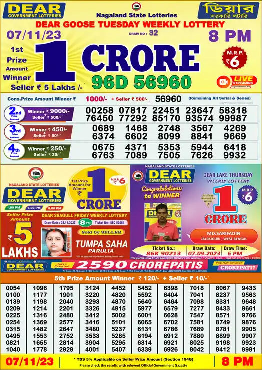 Lottery Sambad 8 PM result 07 Nov 2023