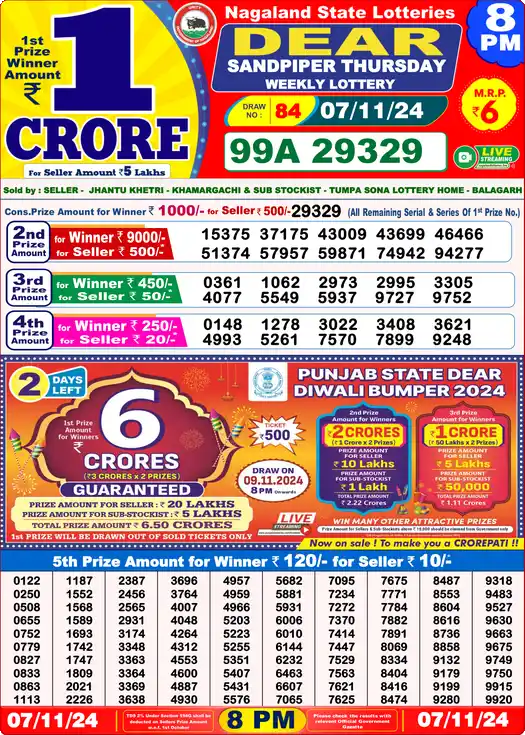 Lottery Sambad 8 PM result 07 Nov 2024