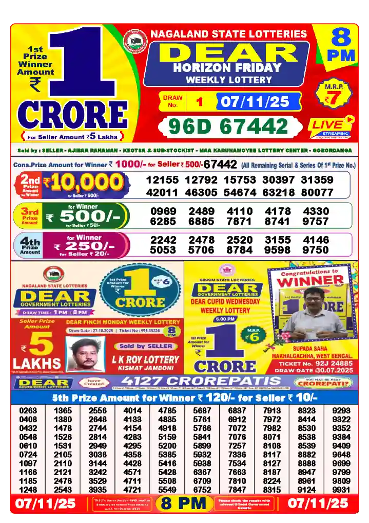 Lottery Sambad 8 PM result 07 Nov 2025