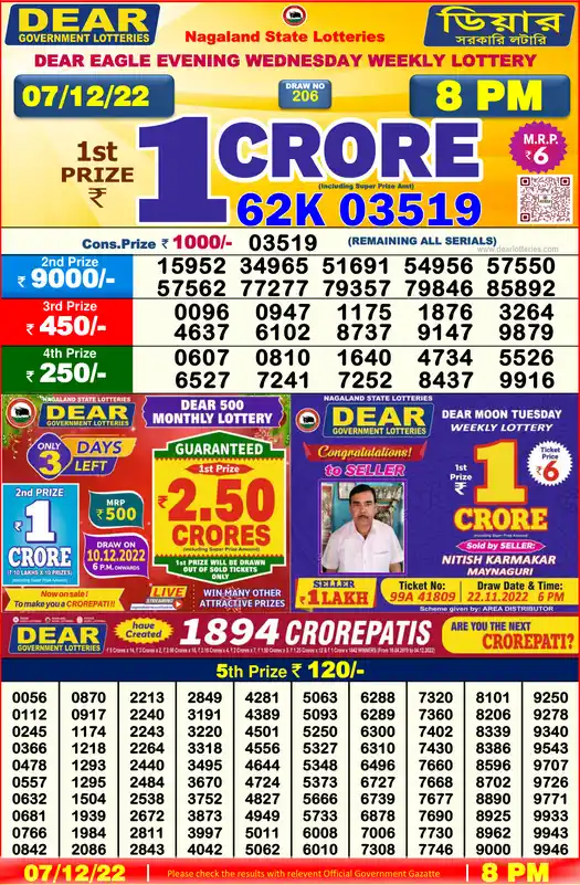 Lottery Sambad 8 PM result 07 Dec 2022