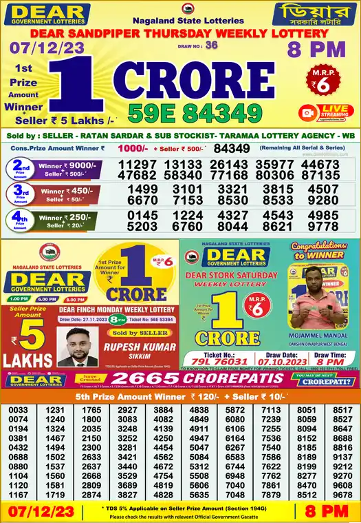 Lottery Sambad 8 PM result 07 Dec 2023
