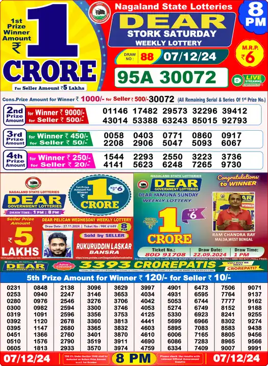 Lottery Sambad 8 PM result 07 Dec 2024