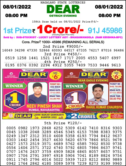 Lottery Sambad 8 PM result 08 Jan 2022