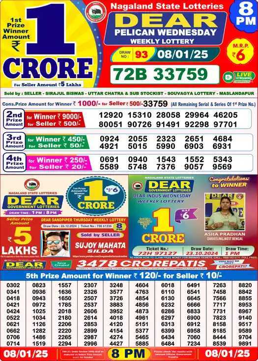 Lottery Sambad 8 PM result 08 Jan 2025