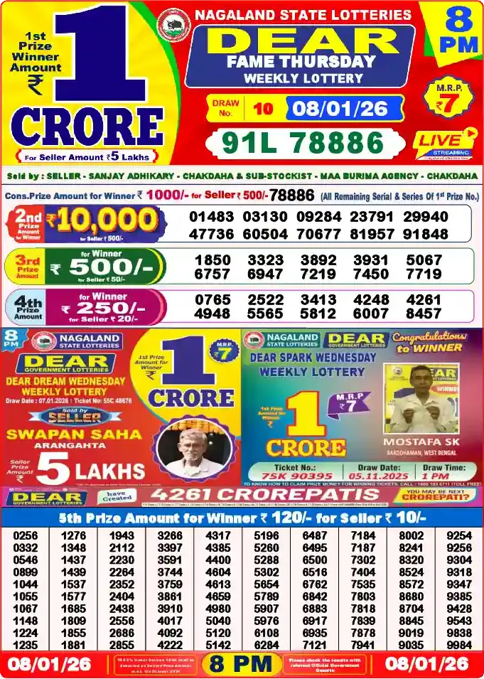 Lottery Sambad 8 PM result 08 Jan 2026