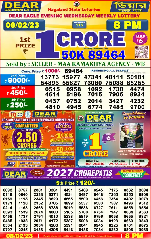Lottery Sambad 8 PM result 08 Feb 2023