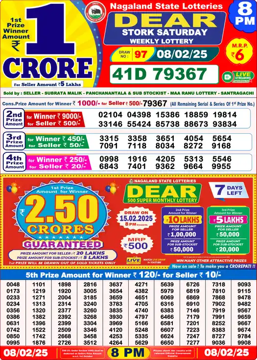 Lottery Sambad 8 PM result 08 Feb 2025