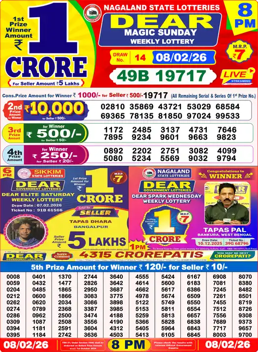 Lottery Sambad 8 PM result 08 Feb 2026