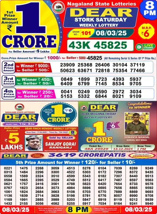Lottery Sambad 8 PM result 08 Mar 2025