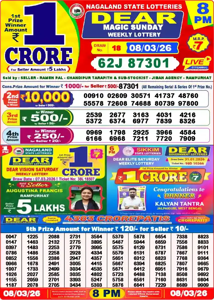 Lottery Sambad 8 PM result 08 Mar 2026