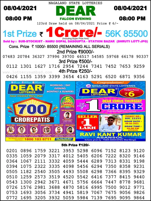 Lottery Sambad 8 PM result 08 Apr 2021