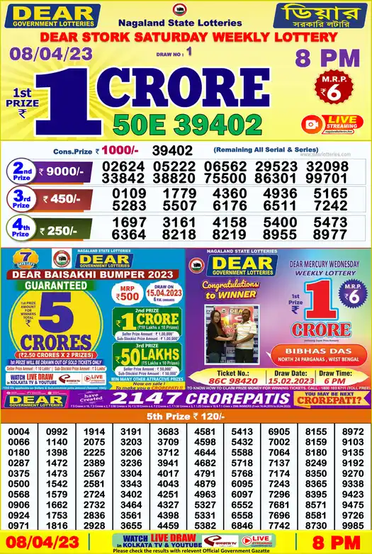 Lottery Sambad 8 PM result 08 Apr 2023