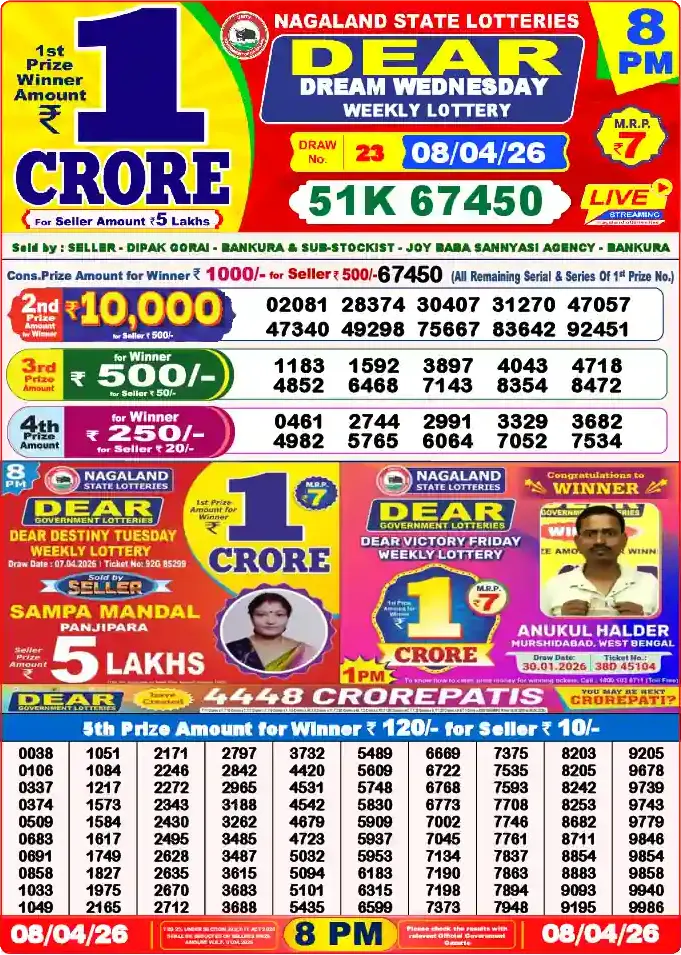 Lottery Sambad 8 PM result 08 Apr 2026