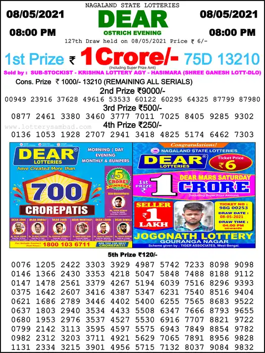 Lottery Sambad 8 PM result 08 May 2021