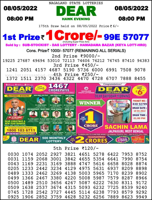 Lottery Sambad 8 PM result 08 May 2022