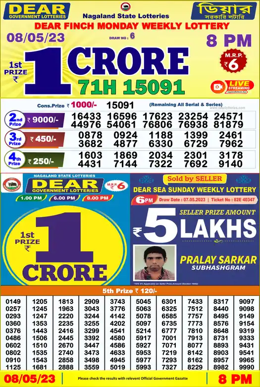 Lottery Sambad 8 PM result 08 May 2023