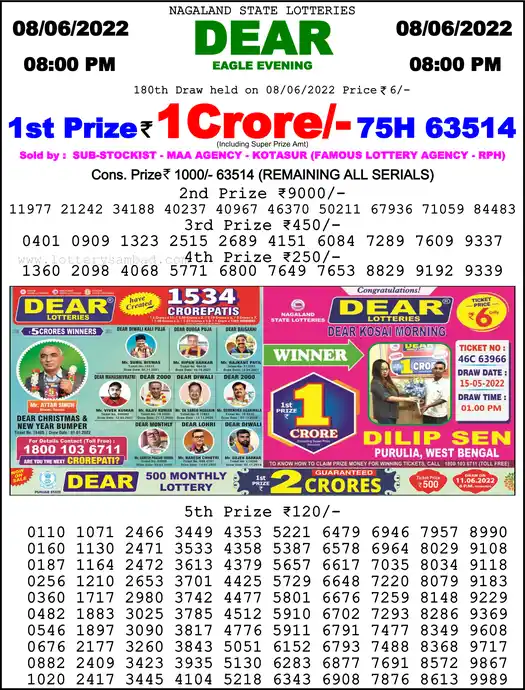 Lottery Sambad 8 PM result 08 Jun 2022