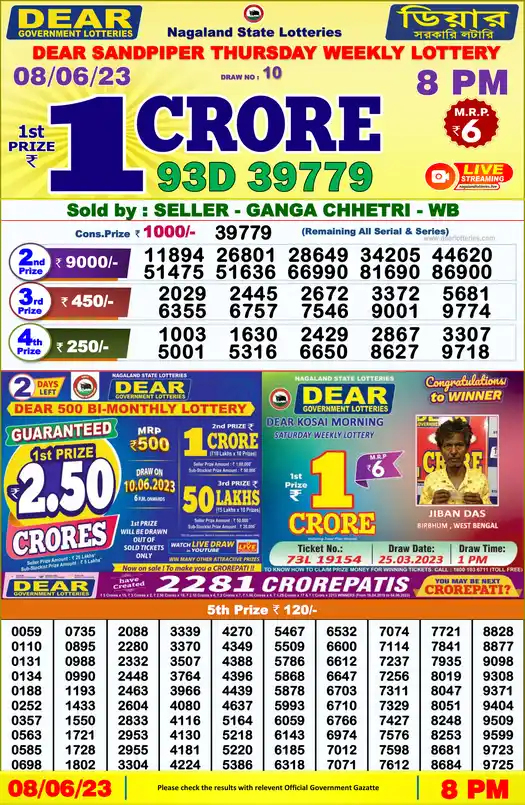Lottery Sambad 8 PM result 08 Jun 2023