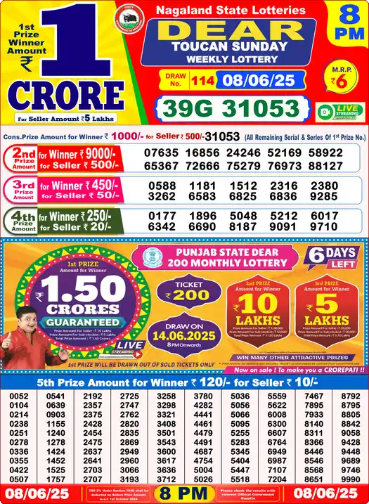 Lottery Sambad 8 PM result 08 Jun 2025