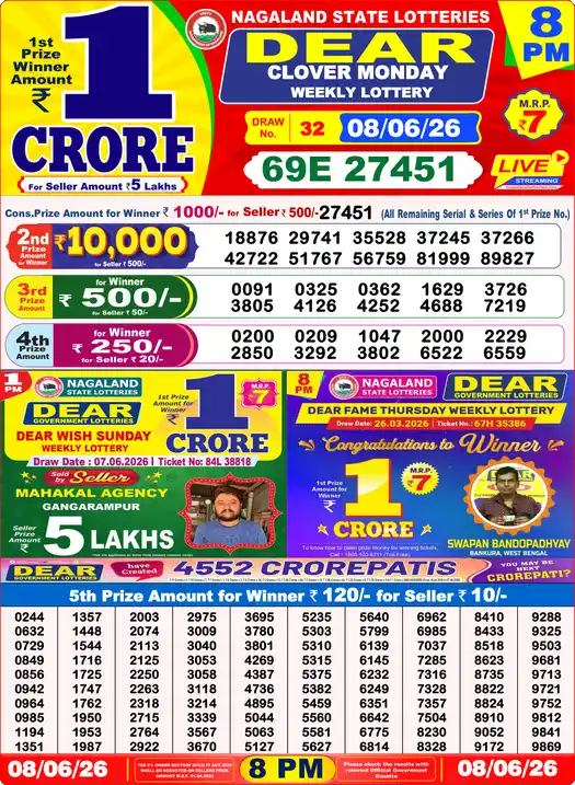 Lottery Sambad Today 8:00 PM Result 08 June 2026