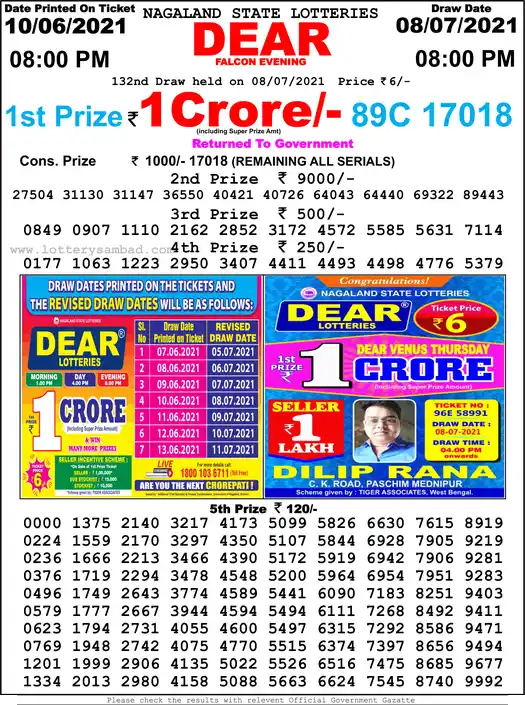 Lottery Sambad 8 PM result 08 Jul 2021
