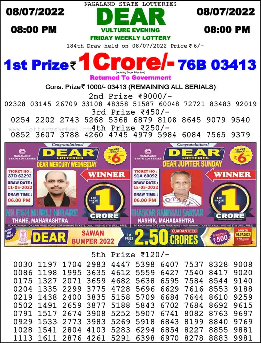 Lottery Sambad 8 PM result 08 Jul 2022