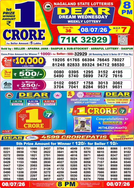 Lottery Sambad Today 8:00 PM Result 08 July 2026