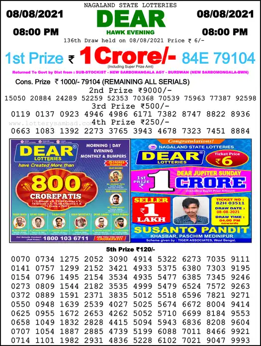 Lottery Sambad 8 PM result 08 Aug 2021