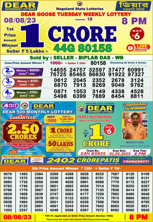 Lottery Sambad 8 PM result 08 Aug 2023