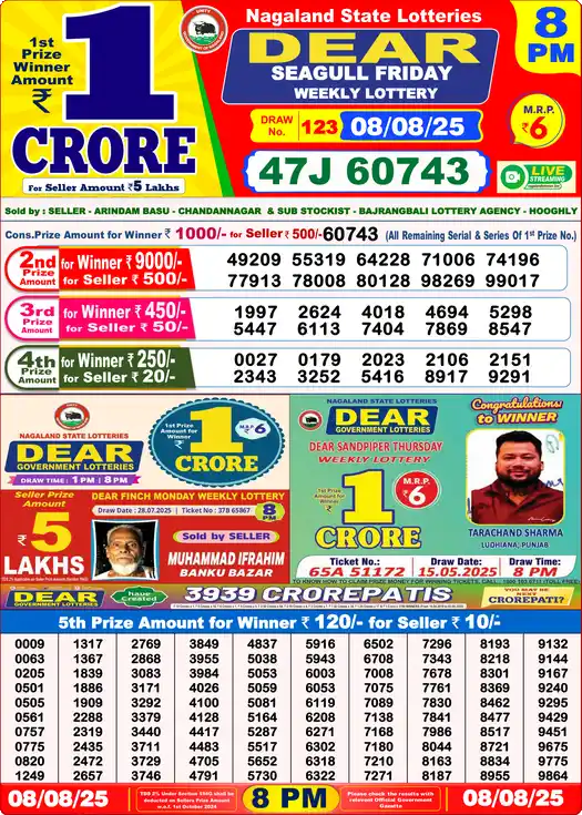 Lottery Sambad 8 PM result 08 Aug 2025