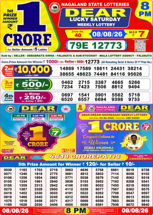 Lottery Sambad Yesterday 8:00 PM Result 08 August 2026