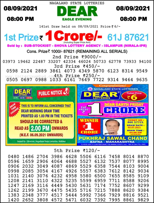 Lottery Sambad 8 PM result 08 Sep 2021