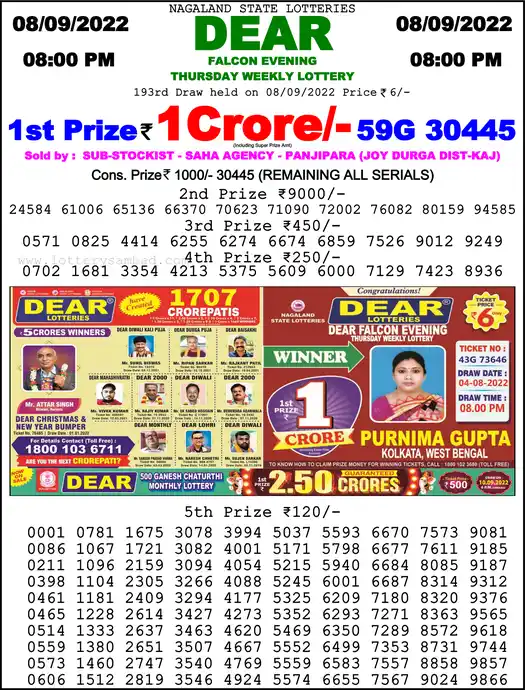 Lottery Sambad 8 PM result 08 Sep 2022