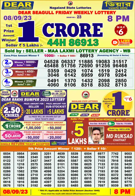 Lottery Sambad 8 PM result 08 Sep 2023