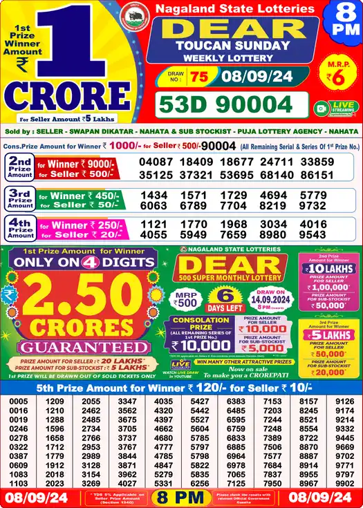 Lottery Sambad 8 PM result 08 Sep 2024