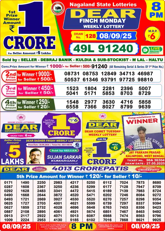 Lottery Sambad 8 PM result 08 Sep 2025
