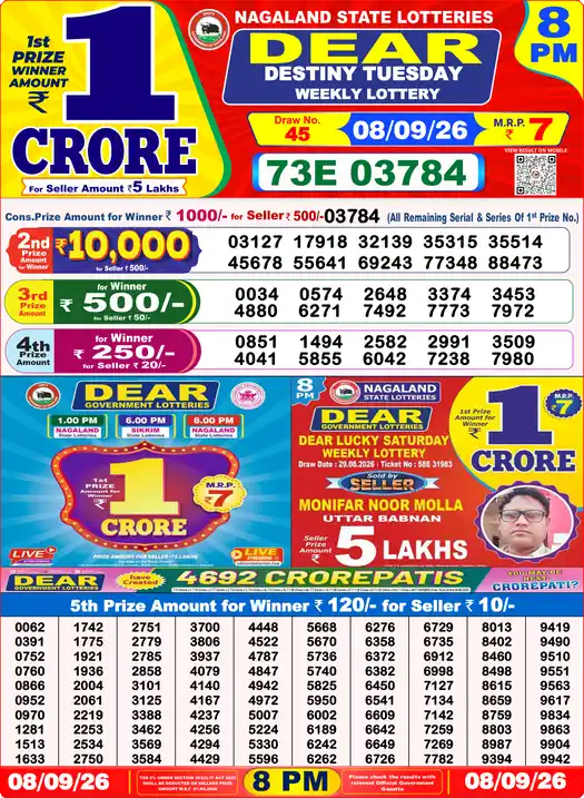 Lottery Sambad 8 PM result 08 Sep 2026