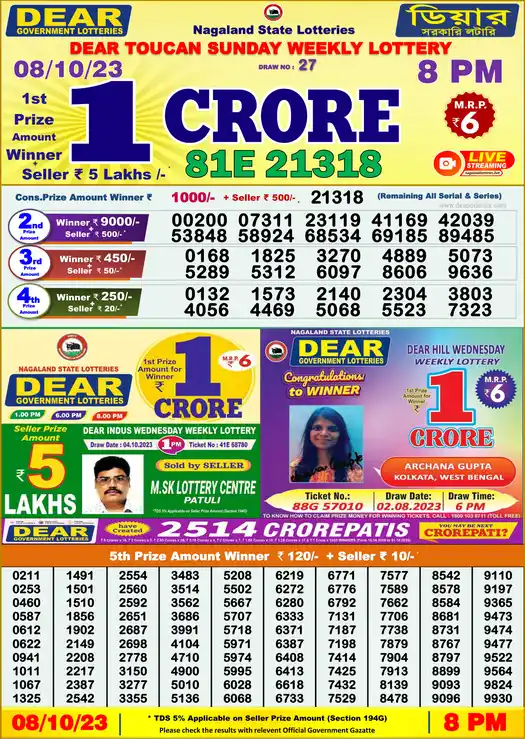 Lottery Sambad 8 PM result 08 Oct 2023