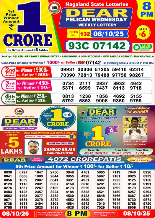 Lottery Sambad 8 PM result 08 Oct 2025