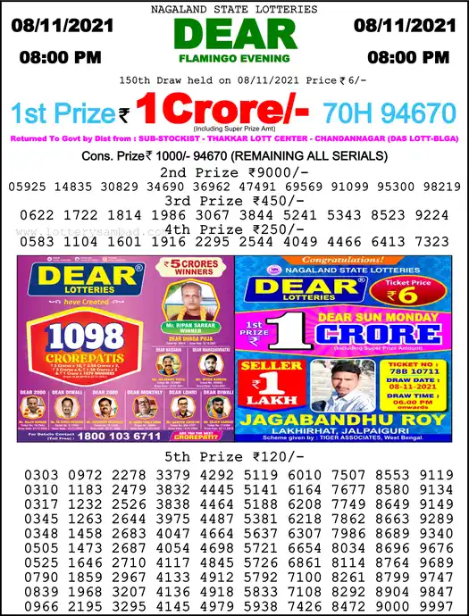 Lottery Sambad 8 PM result 08 Nov 2021