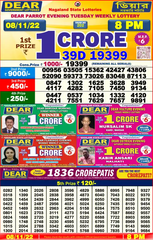 Lottery Sambad 8 PM result 08 Nov 2022