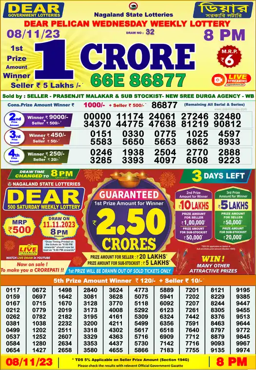 Lottery Sambad 8 PM result 08 Nov 2023