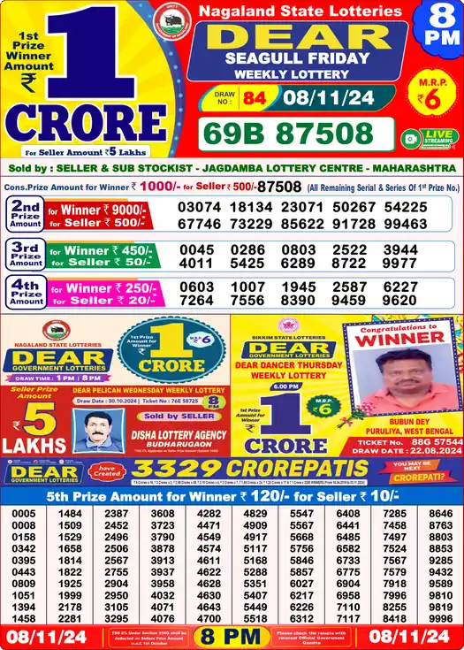Lottery Sambad 8 PM result 08 Nov 2024
