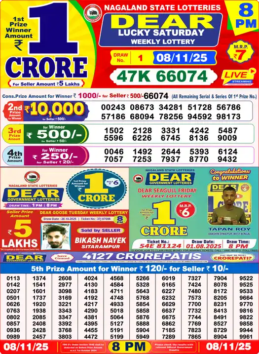 Lottery Sambad 8 PM result 08 Nov 2025